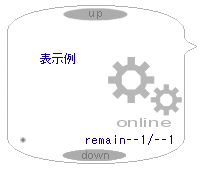 樽